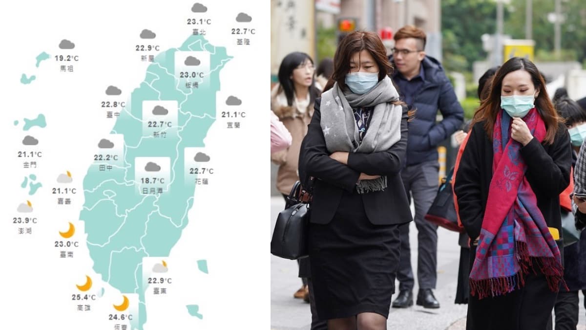 大衣準備拿出來!首波冷氣團來襲「驟降12度」,連續5天急凍濕冷