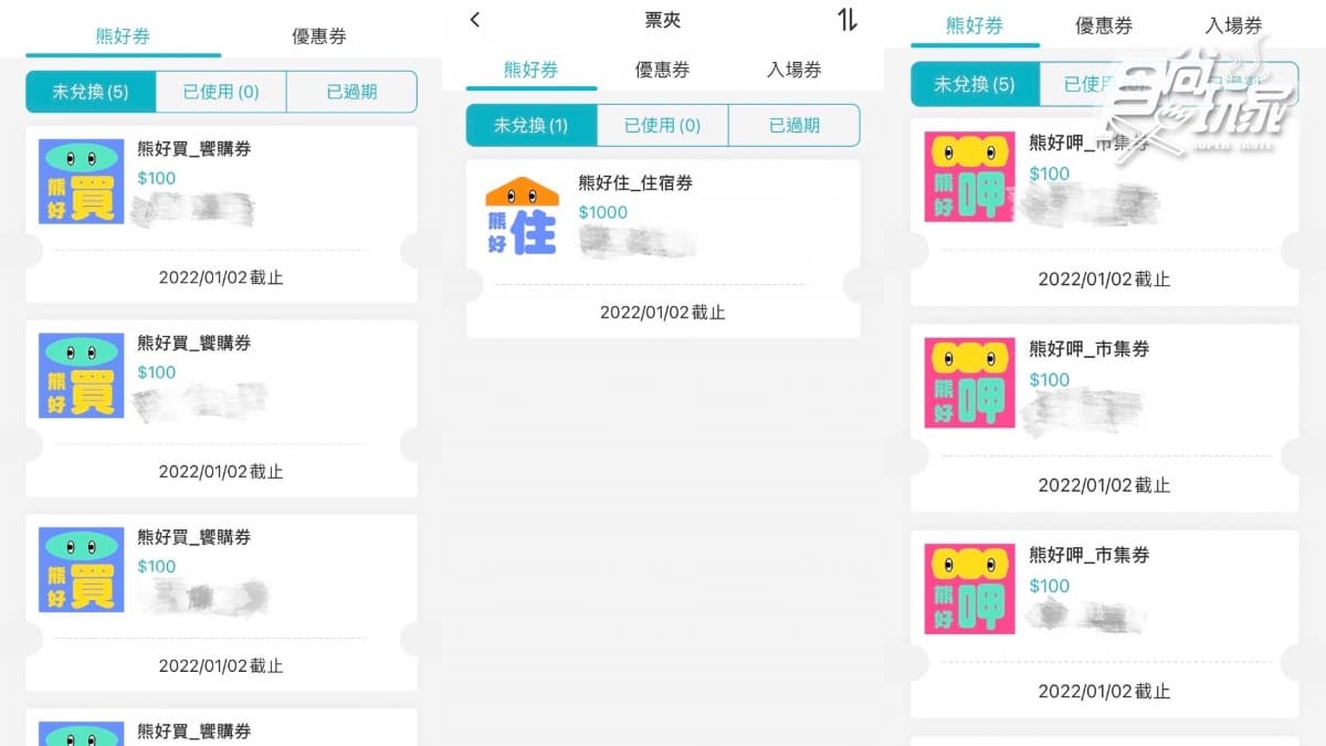 快點開APP查!台北「熊好券」通通有獎開用了,有人5券全中3000元爽入袋 快點開APP查!台北「熊好券」通通有獎開用了,有人5券全中3000元爽入袋