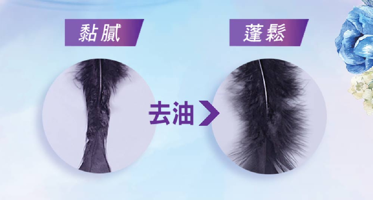 韓國網友五星評鑑!洗一次香兩天「去屑油切香香瓶」被狂掃貨,快衝全聯囤一波! 韓國網友五星評鑑!洗一次香兩天「去屑油切香香瓶」被狂掃貨,快衝全聯囤一波!