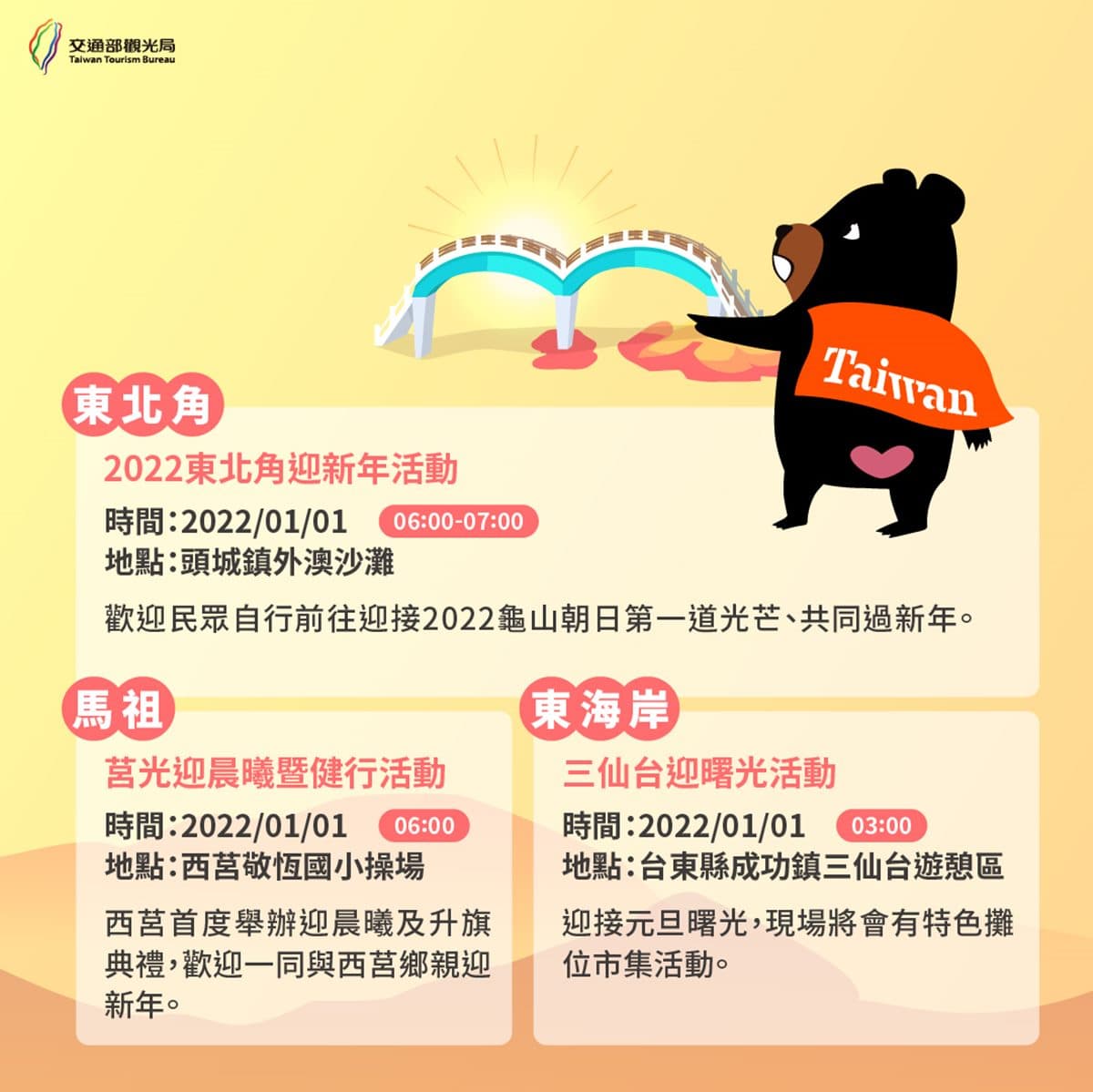 迎接2022第一道曙光!全台6大打卡點推薦:龜山朝日、無敵海景升旗典禮 迎接2022第一道曙光!全台6大打卡點推薦:龜山朝日、無敵海景升旗典禮