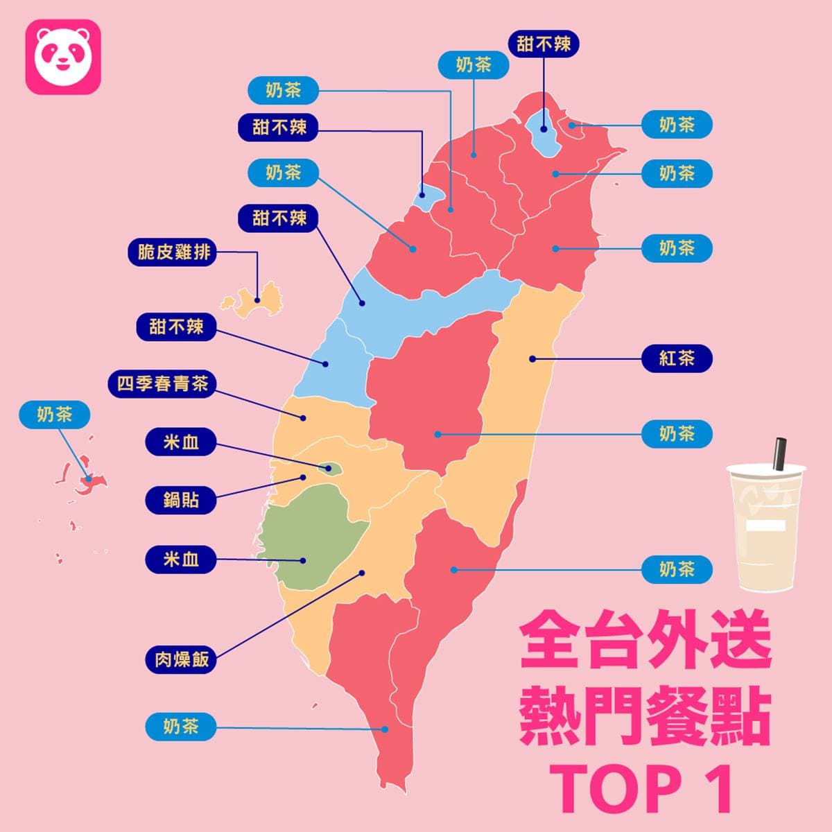 foodpanda外送排行榜!「國民飲料」擠下甜不辣、雞排,全台10縣市最夯 foodpanda外送排行榜!「國民飲料」擠下甜不辣、雞排,全台10縣市最夯