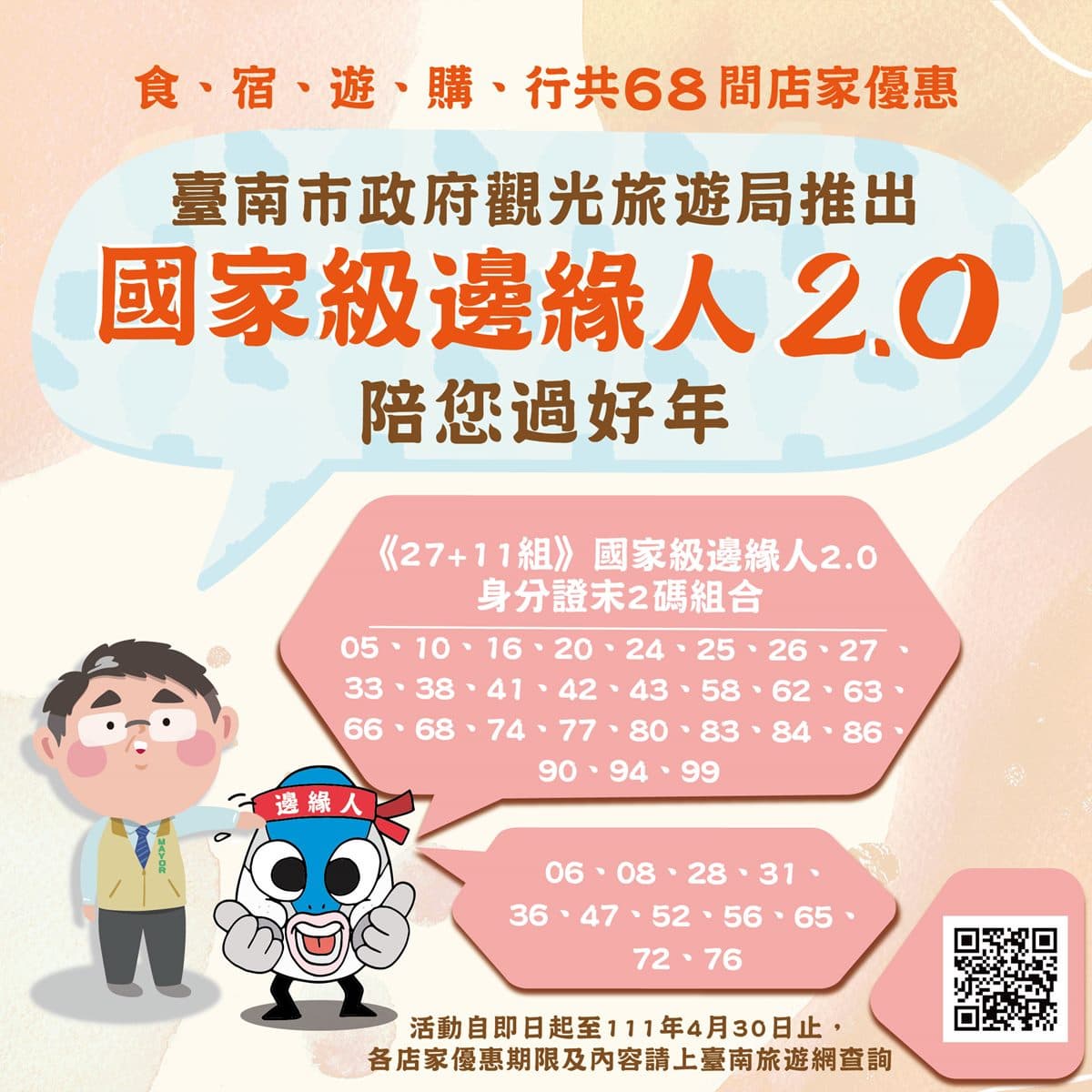 再加碼!38組身分證「台南限定優惠」,萬元現金可抽、夜市券到超商就能換 再加碼!38組身分證「台南限定優惠」,萬元現金可抽、夜市券到超商就能換