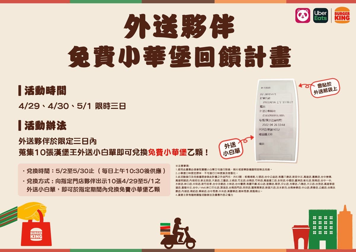 只有63天!漢堡王「Q彈海老堡」牛肉、炸雞款都有,還有憑外送單免費吃漢堡 只有63天!漢堡王「Q彈海老堡」牛肉、炸雞款都有,還有憑外送單免費吃漢堡