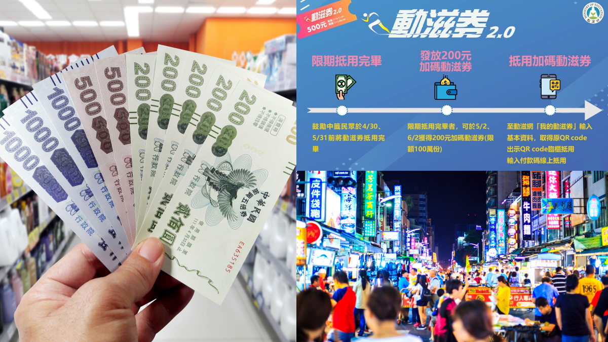 只剩2天!「五倍券」使用期限倒數,動滋券加碼5/31前用完多200元