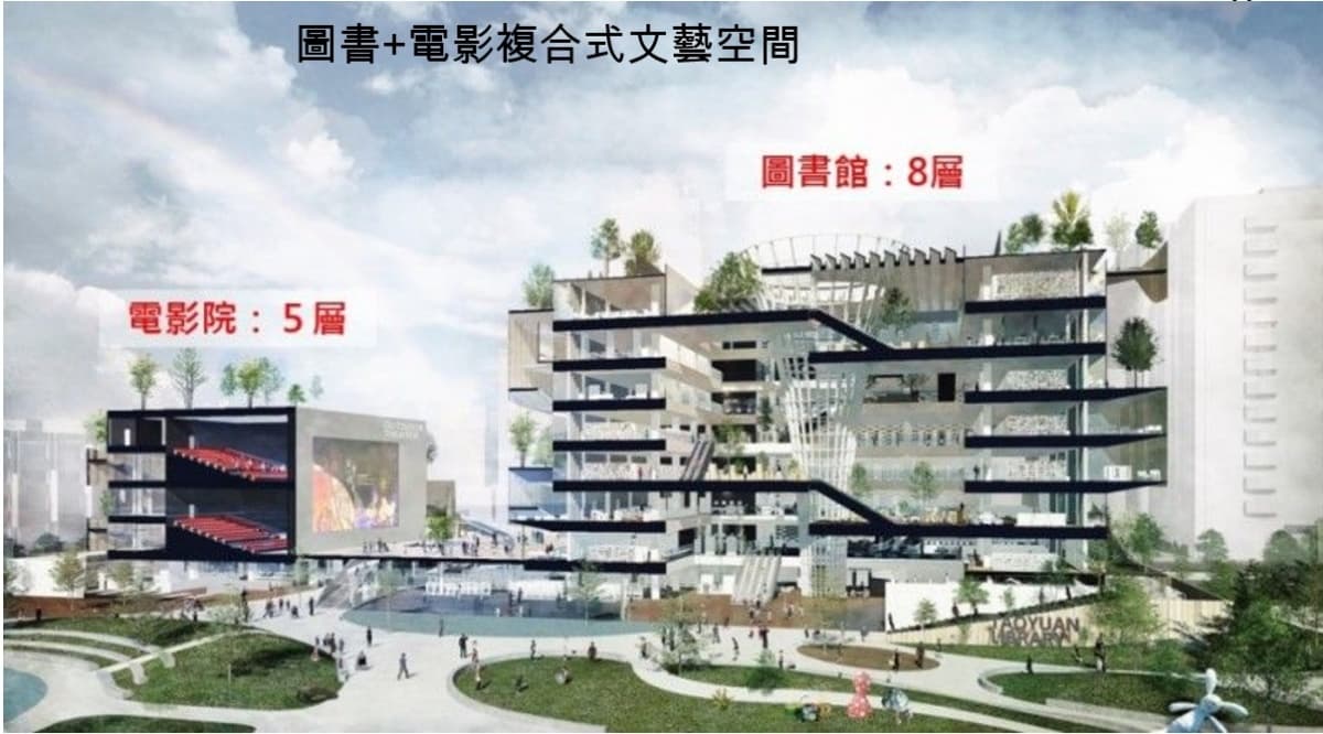 開幕了!開箱全台最潮「綠建築圖書館」,先打卡蔦屋書店、超萌寶可夢區 開幕了!開箱全台最潮「綠建築圖書館」,先打卡蔦屋書店、超萌寶可夢區