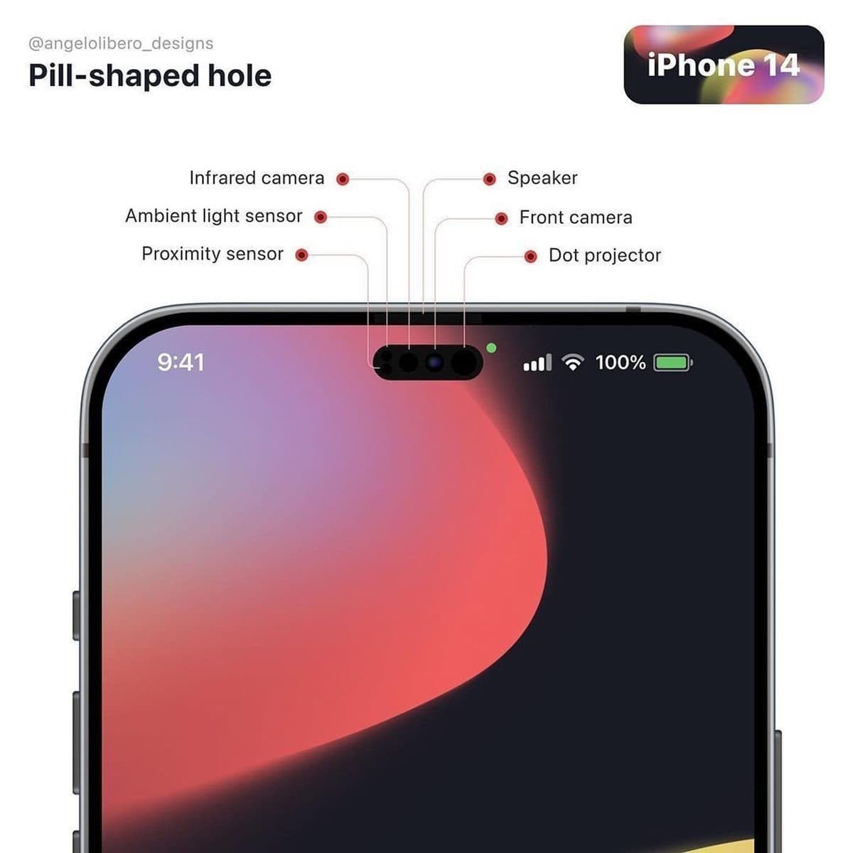 iPhone 14超美「香檳粉紅」!升級超大2TB容量,剪「瀏海」手機23000元能買 iPhone 14超美「香檳粉紅」!升級超大2TB容量,剪「瀏海」手機23000元能買