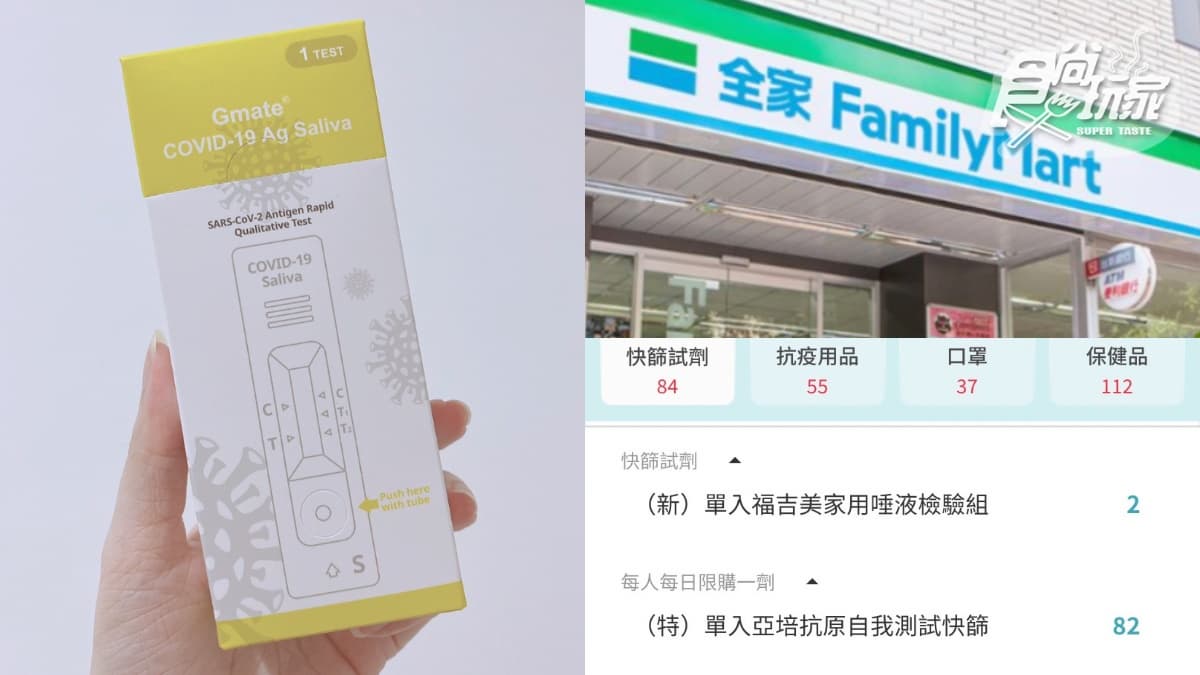 全家也開賣「唾液快篩」!全台有貨「App地圖秒查」,台隆手創單入、組合都有