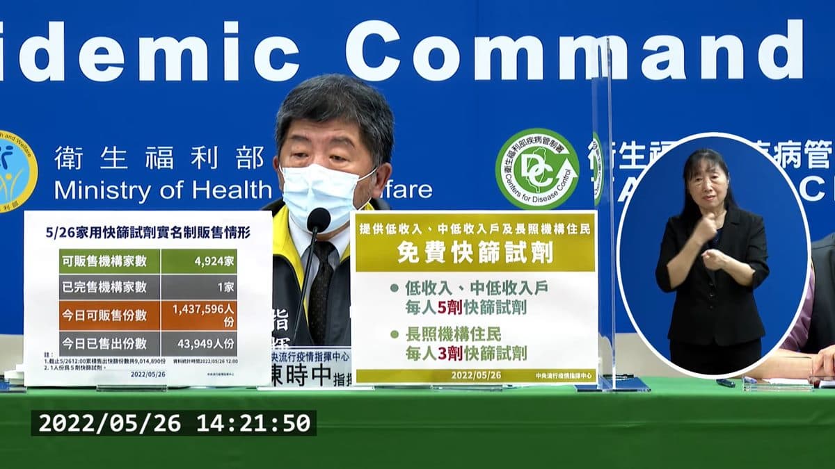 中重症、死亡創新高!本土確診81852例中南部升溫,啟動振興補助與免費快篩 中重症、死亡創新高!本土確診81852例中南部升溫,啟動振興補助與免費快篩