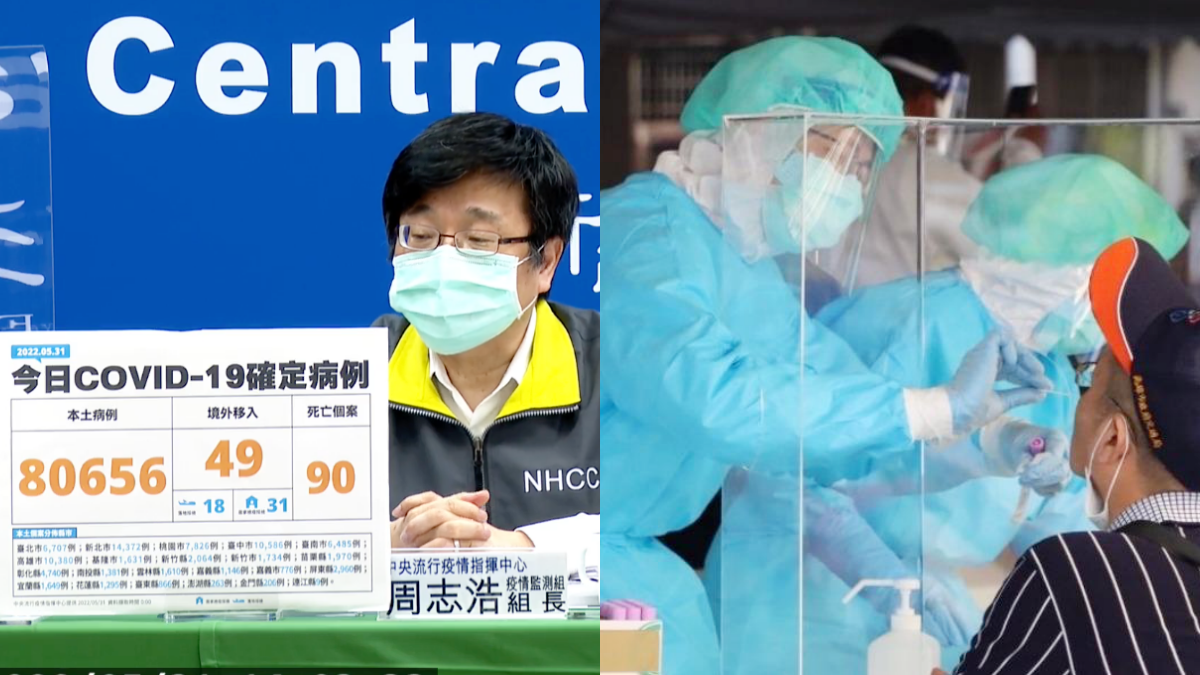 本土增80656例!「兒童腦炎重症」8大前驅症狀注意,中重症解隔6/1放寬