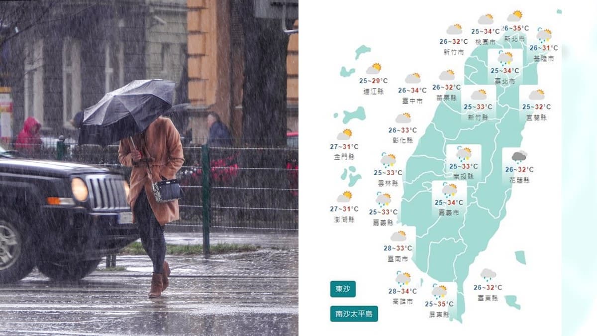 全台變天時間曝!高溫飆36度+午後防雨彈,這時成颱機率提高(中獎名單已公布)
