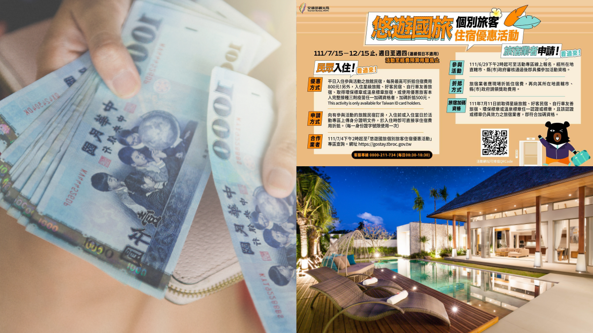 國旅補助搶起來!7大QA一次看:住房最高折1300元、申請網址、旅宿名單