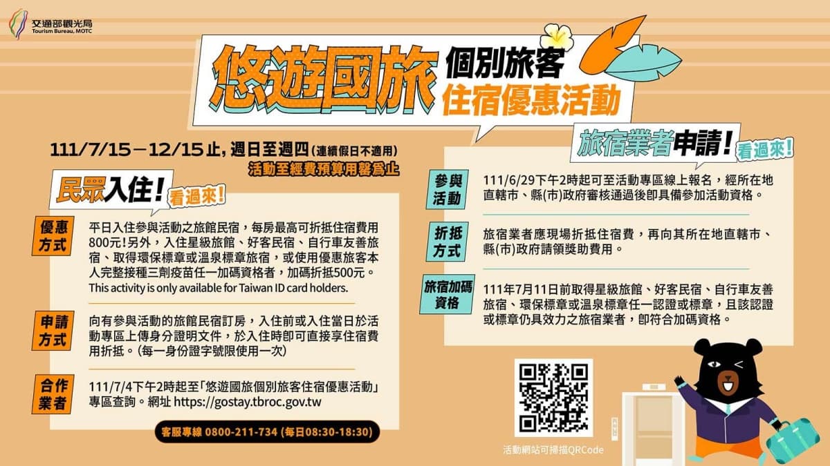 國旅補助搶起來!7大QA一次看:住房最高折1300元、申請網址、旅宿名單 國旅補助搶起來!7大QA一次看:住房最高折1300元、申請網址、旅宿名單