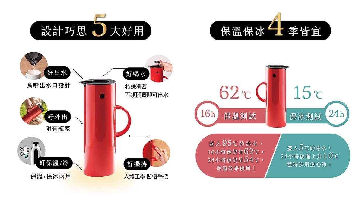 連明星都羨慕!用義大利不沾鍋X丹麥啄木鳥壺,打卡歐風精品生活 連明星都羨慕!用義大利不沾鍋X丹麥啄木鳥壺,打卡歐風精品生活