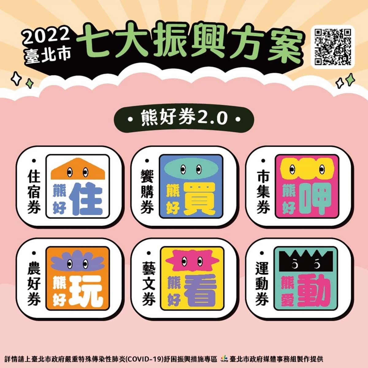 熊好券2.0來了!北市7大振興一次看:餐飲消費10%回饋、樂園門票免費換 熊好券2.0來了!北市7大振興一次看:餐飲消費10%回饋、樂園門票免費換