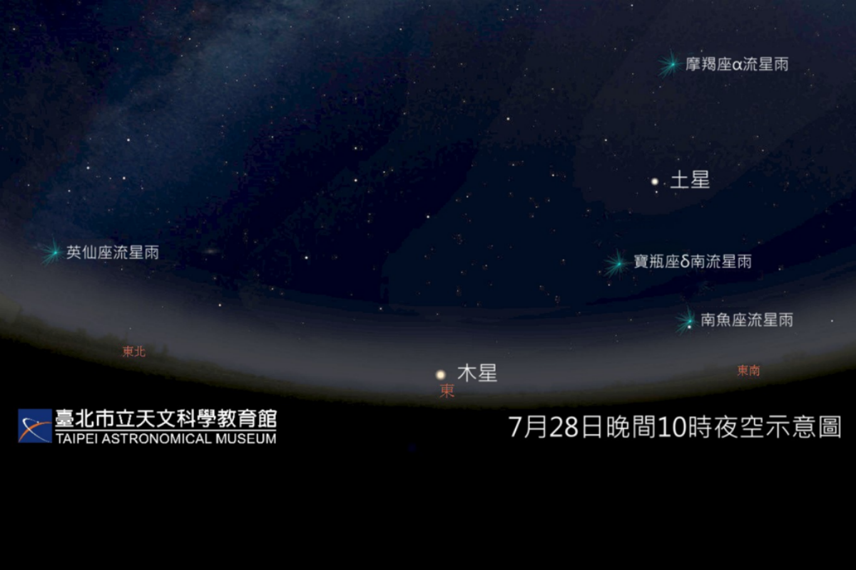 仰頭就能看見!2022超狂「5個流星雨」連4天爆發,最高達每小時數量50顆 仰頭就能看見!2022超狂「5個流星雨」連4天爆發,最高達每小時數量50顆