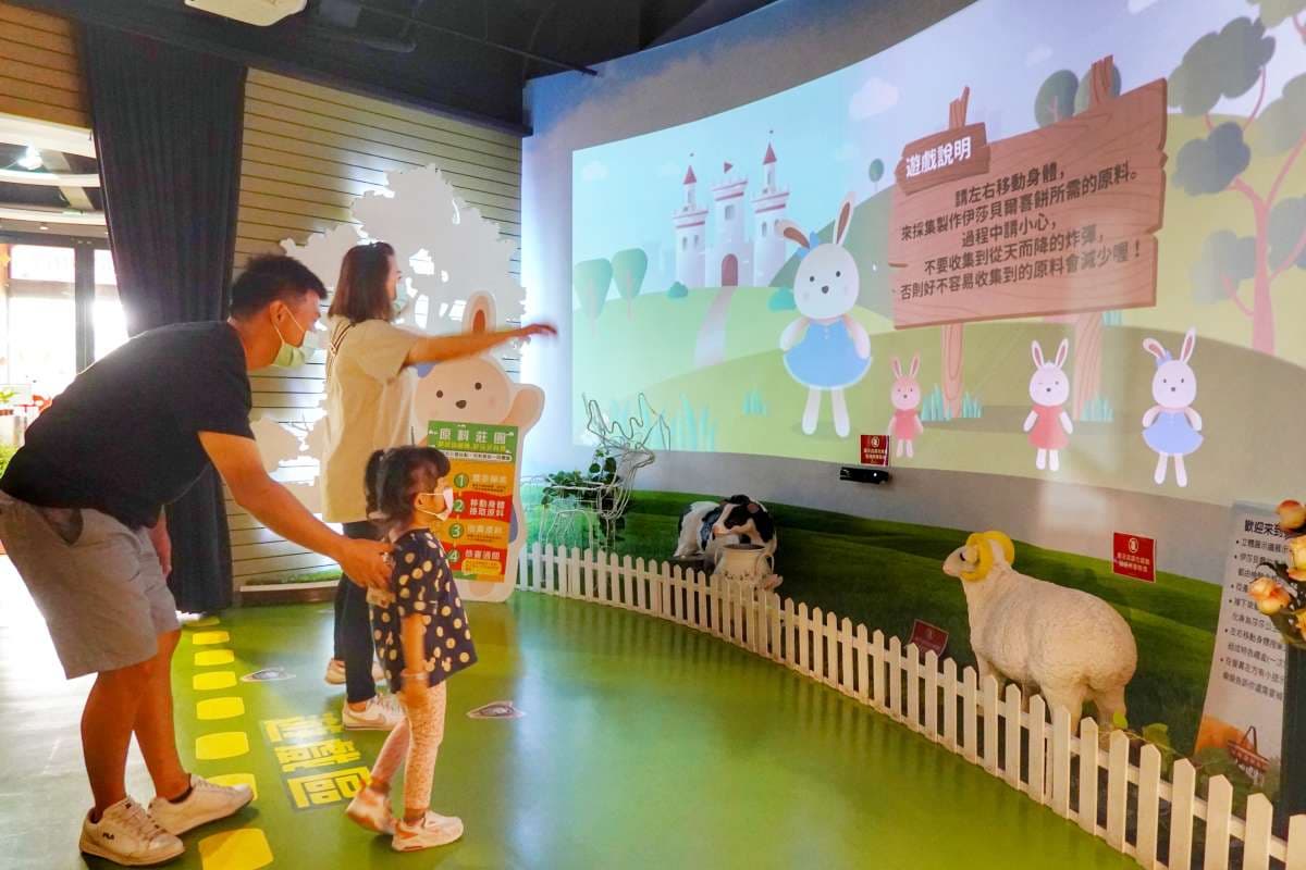 免費親子景點+1!台中餅乾工廠像童話糖果屋,打卡3D彩繪+烘焙DIY小孩玩瘋 免費親子景點+1!台中餅乾工廠像童話糖果屋,打卡3D彩繪+烘焙DIY小孩玩瘋