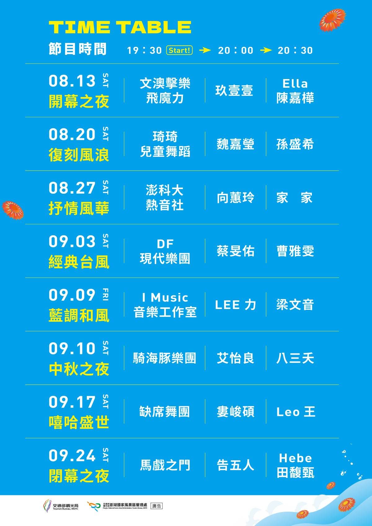 「2022澎湖追風音樂節」8月13日重磅開跑!跟著超強卡司一起璀璨澎湖 「2022澎湖追風音樂節」8月13日重磅開跑!跟著超強卡司一起璀璨澎湖
