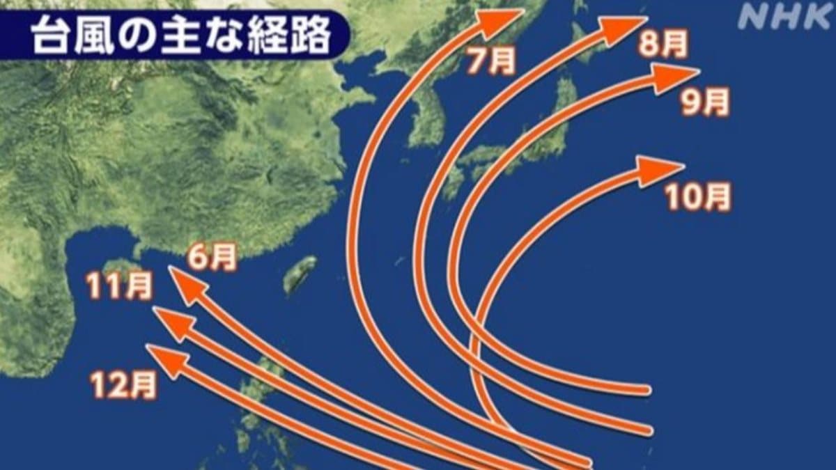 颱風全閃過台灣!3年沒放颱風假,網虧:「台風」台灣管的