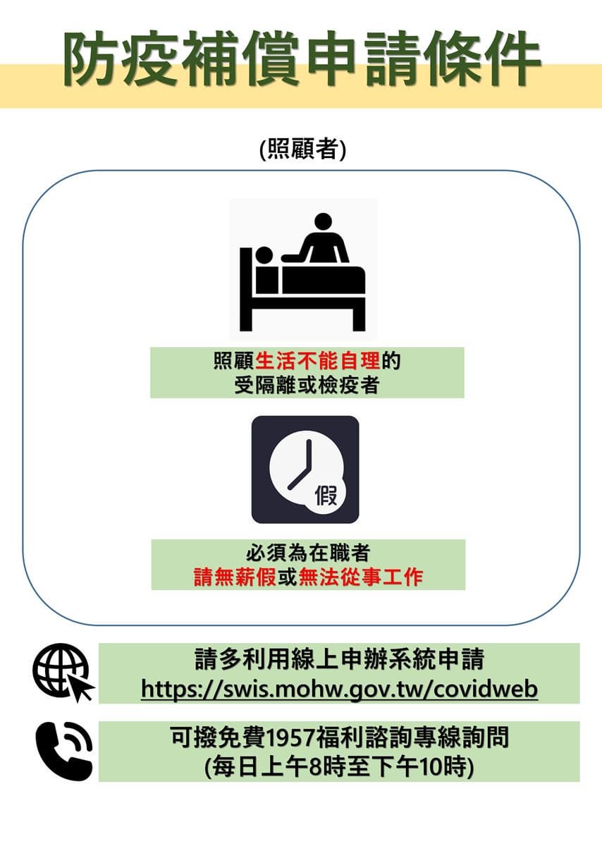 解封倒數快申請!確診、隔離、照顧者補助一次看,「這類人」可領近1萬元 解封倒數快申請!確診、隔離、照顧者補助一次看,「這類人」可領近1萬元