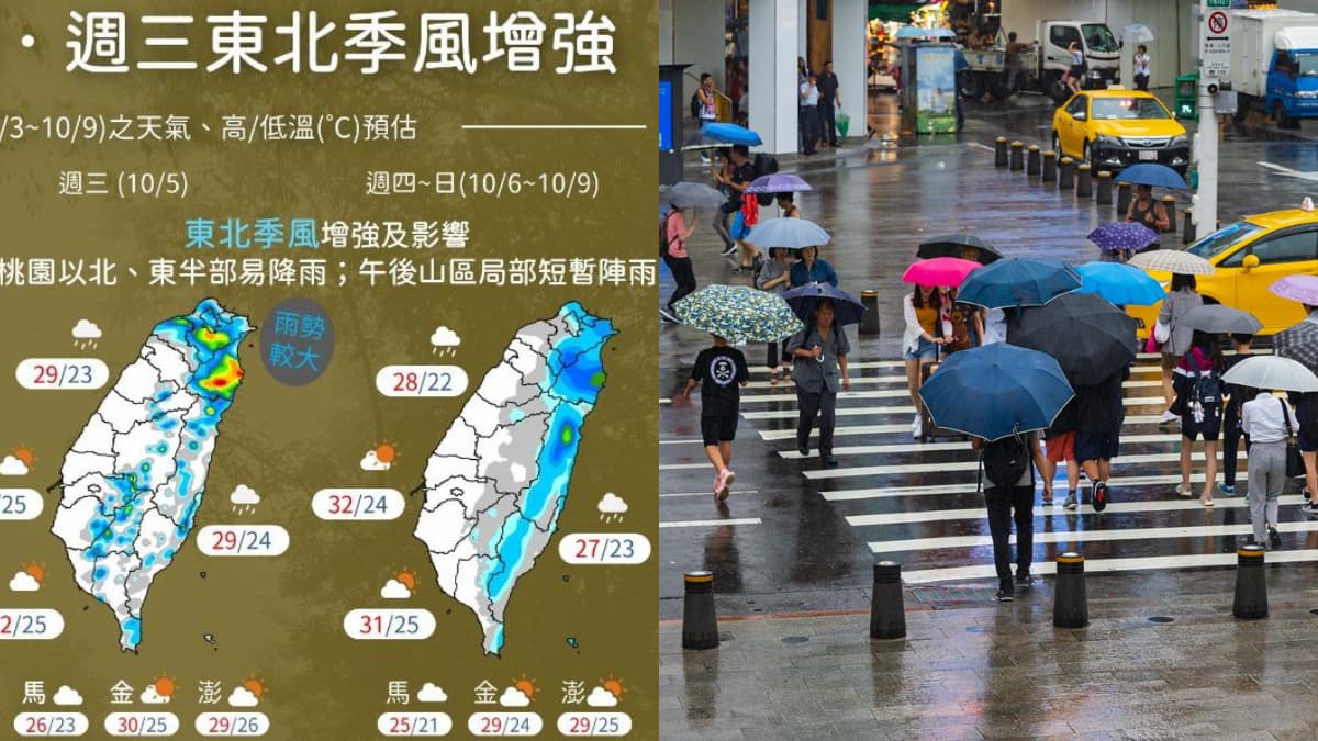 明起驟降10度!東北季風報到變濕涼,國慶連假天氣、全台雨區一次看