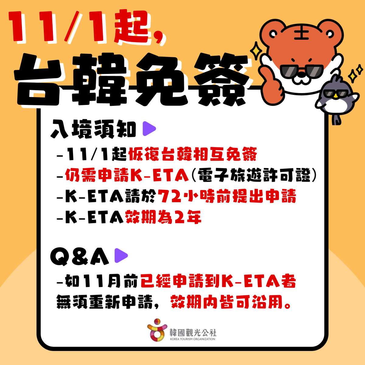 衝韓國了!11/1開放邊境「免隔離、免簽、免PCR」,再抽機票、拿好禮 衝韓國了!11/1開放邊境「免隔離、免簽、免PCR」,再抽機票、拿好禮