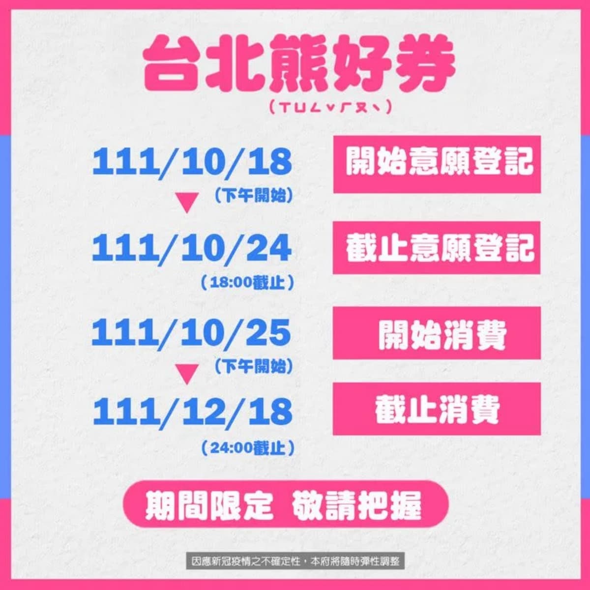 只到今天快登記!「台北熊好券2.0」將截止,6抽2最高可領2000元 只到今天快登記!「台北熊好券2.0」將截止,6抽2最高可領2000元