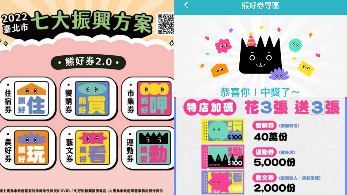 快看中獎沒!「台北熊好券2.0」今開獎,2大加碼最高再領800元