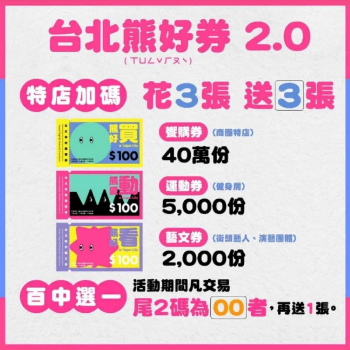快看中獎沒!「台北熊好券2.0」今開獎,2大加碼最高再領800元 快看中獎沒!「台北熊好券2.0」今開獎,2大加碼最高再領800元