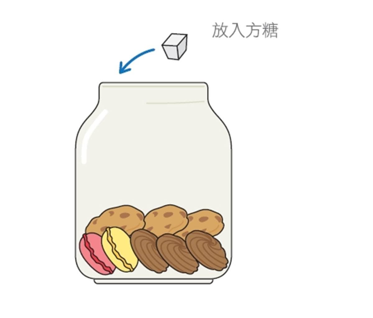 8種超驚奇食材保存法!鳳梨「這樣擺」更好吃,沒吃完餅乾不怕軟靠「這顆」 8種超驚奇食材保存法!鳳梨「這樣擺」更好吃,沒吃完餅乾不怕軟靠「這顆」