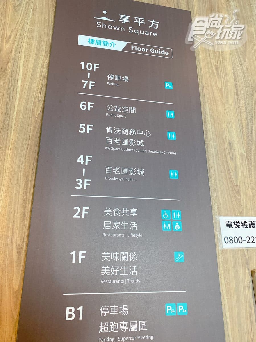 【新開店】超跑專區百貨開逛!必拍韓國街景電影院,整個月對名字免費吃螃蟹 【新開店】超跑專區百貨開逛!必拍韓國街景電影院,整個月對名字免費吃螃蟹