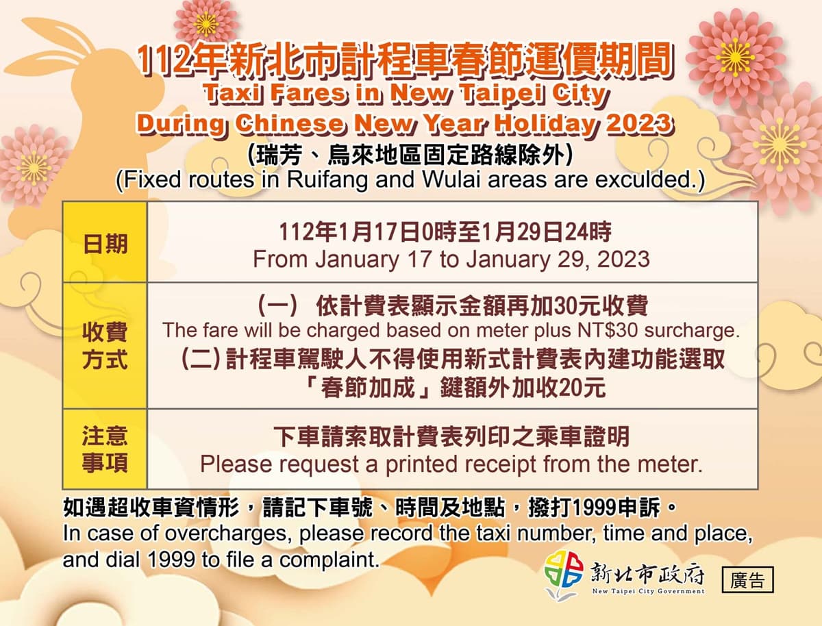 搭小黃變貴了!北北基計程車連13天「加收30元」,4月起再調新運價 搭小黃變貴了!北北基計程車連13天「加收30元」,4月起再調新運價