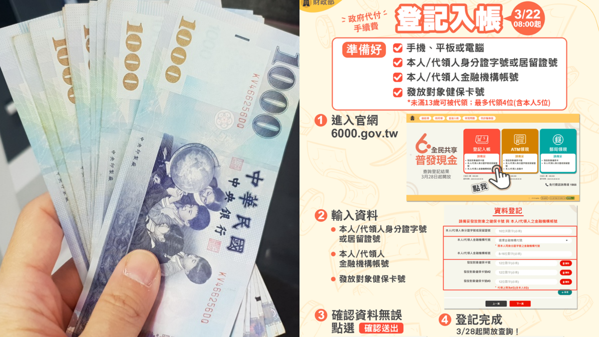 呼叫身分證尾數0、1!6000元登記今開跑,5圖秒懂發放3階段、5管道
