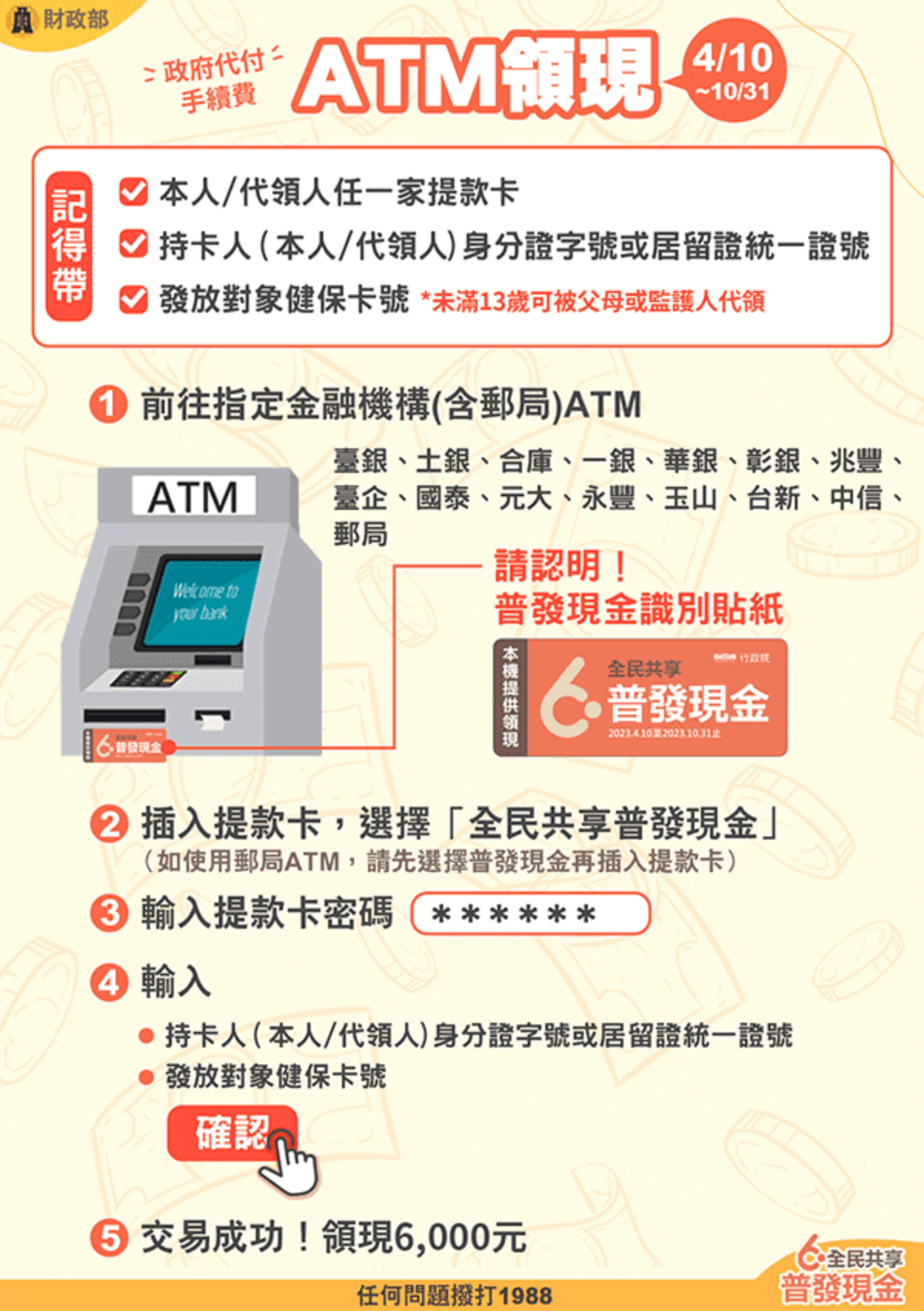 快刷存摺!普發6000元領法、補救措施一次看,2圖看ATM、郵局領現方式 快刷存摺!普發6000元領法、補救措施一次看,2圖看ATM、郵局領現方式