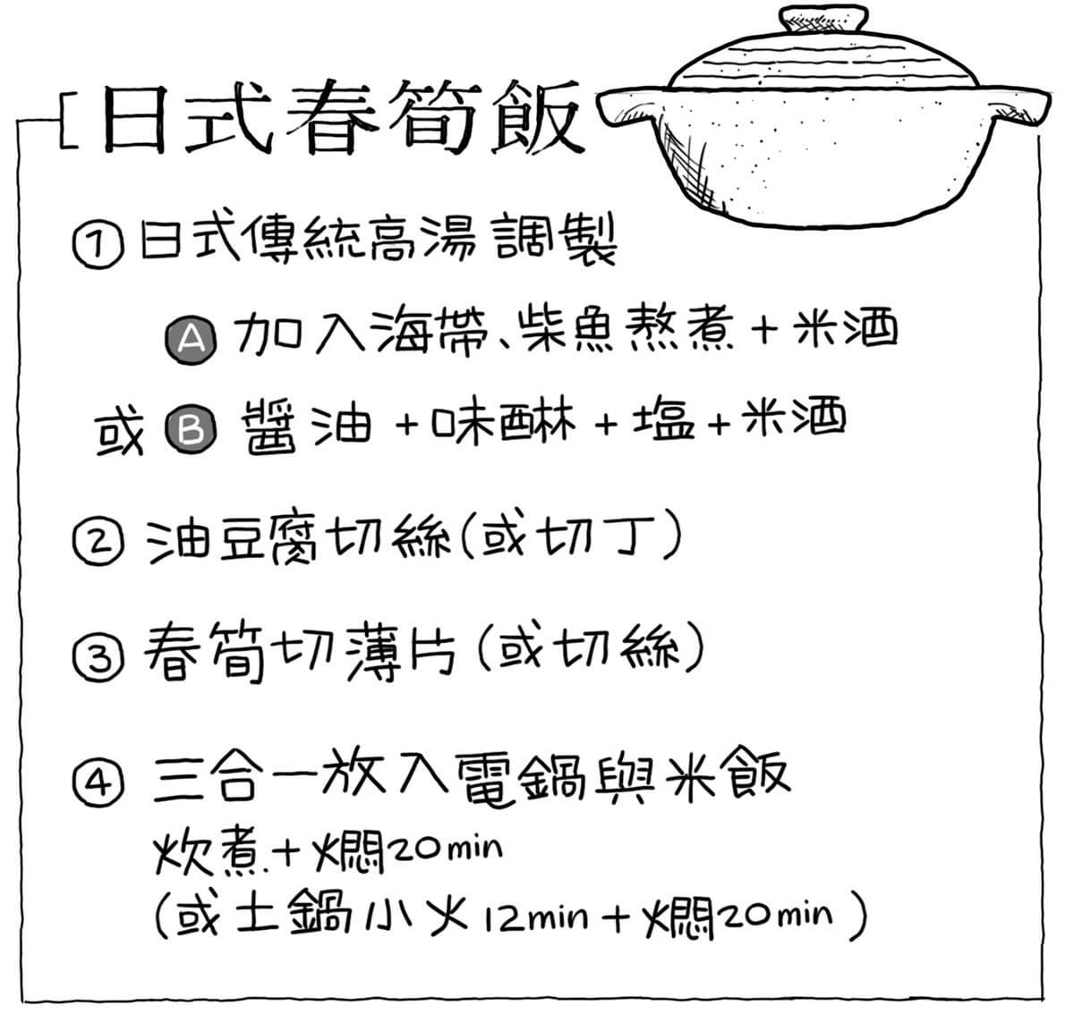 現在正是吃筍季節!教你挑筍避開「苦又老」大雷,看筍尖「這顏色」千萬別買 現在正是吃筍季節!教你挑筍避開「苦又老」大雷,看筍尖「這顏色」千萬別買