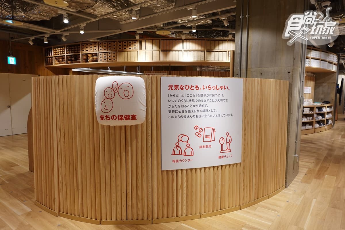 全球最大「無印良品」帶你逛!1800坪雙層空間無印粉買爆,獨家保健室超暖心 全球最大「無印良品」帶你逛!1800坪雙層空間無印粉買爆,獨家保健室超暖心