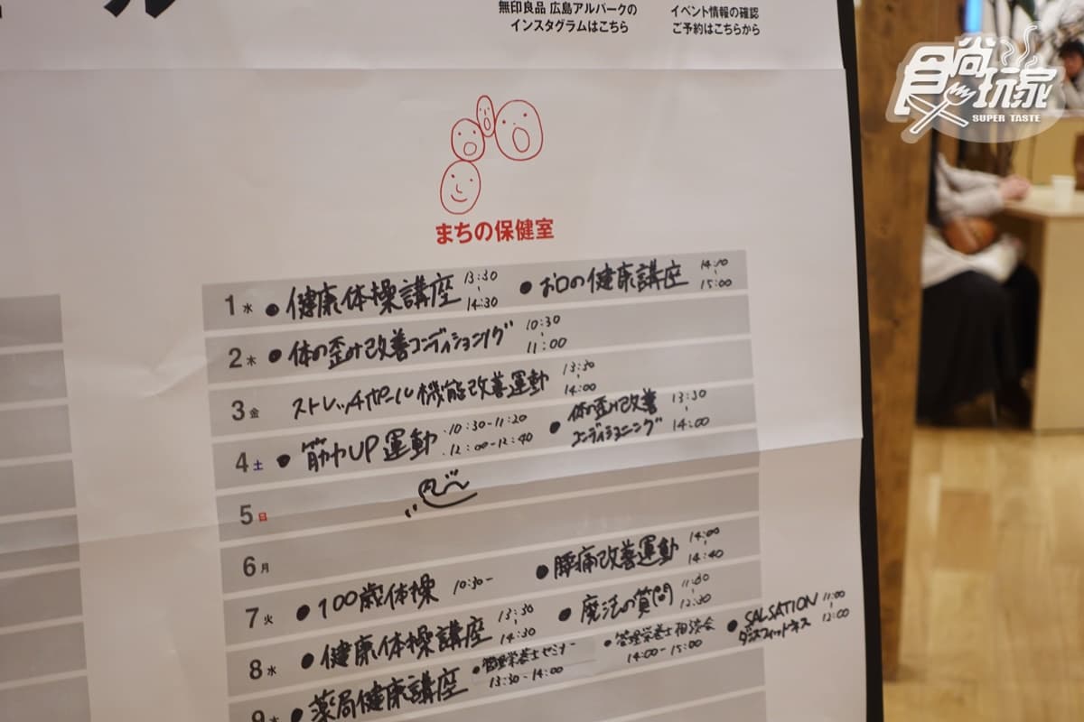 全球最大「無印良品」帶你逛!1800坪雙層空間無印粉買爆,獨家保健室超暖心 全球最大「無印良品」帶你逛!1800坪雙層空間無印粉買爆,獨家保健室超暖心