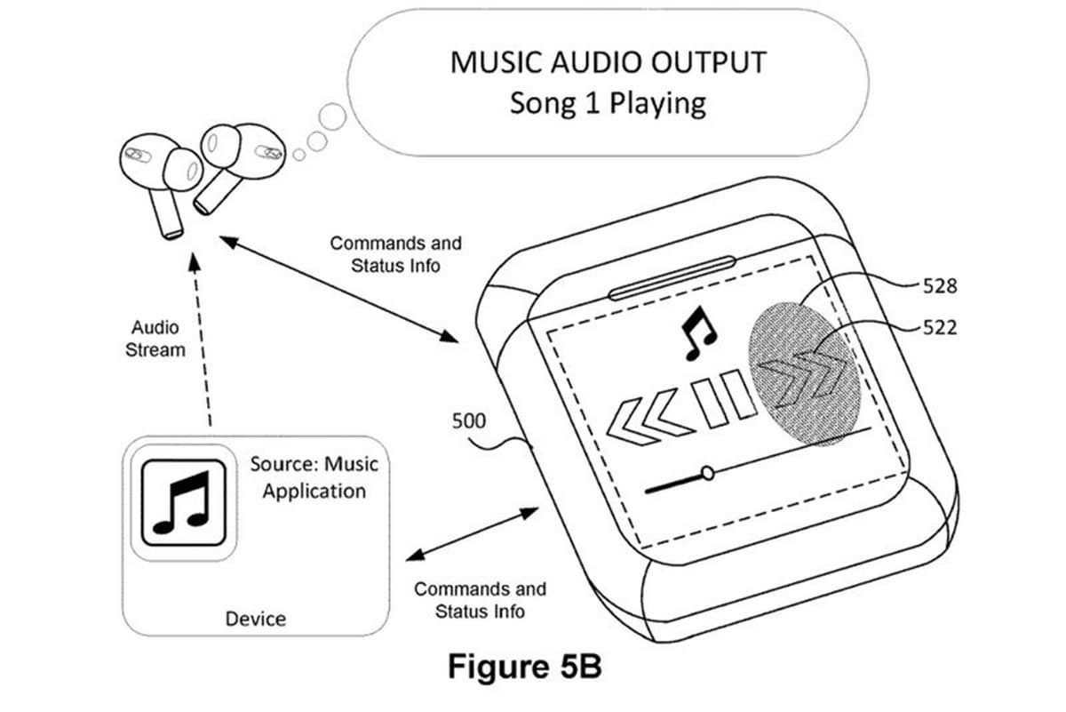 最新「觸控螢幕AirPods」曝光!充電盒可選音樂、收訊息,免拿iPhone就能操作 最新「觸控螢幕AirPods」曝光!充電盒可選音樂、收訊息,免拿iPhone就能操作