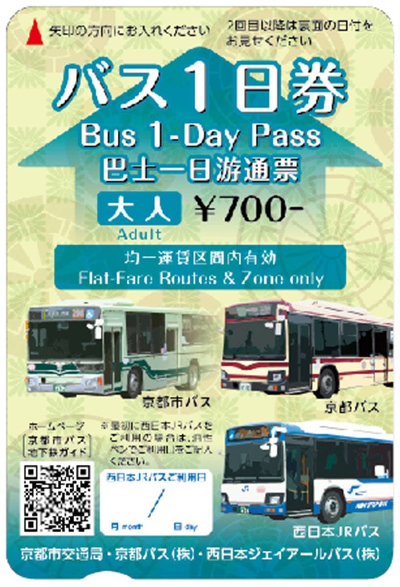 想買動作快!2023京都最新「1日交通券」總整理,高CP值巴士1日券將停售 想買動作快!2023京都最新「1日交通券」總整理,高CP值巴士1日券將停售