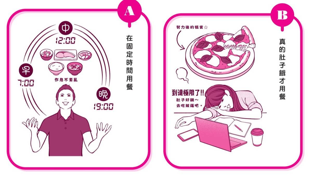 你「固定時間吃3餐」還是餓了才吃?小心「這樣做」恐怕會愈吃愈胖 你「固定時間吃3餐」還是餓了才吃?小心「這樣做」恐怕會愈吃愈胖