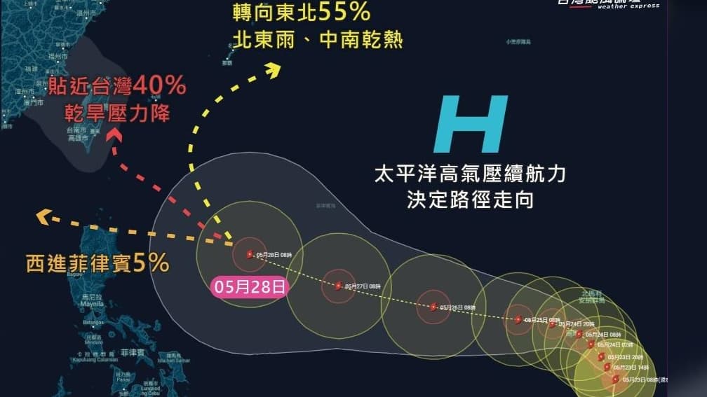 「瑪娃」轉強颱預測路徑曝光!襲台機率要看高壓勢力,「這天」是關鍵