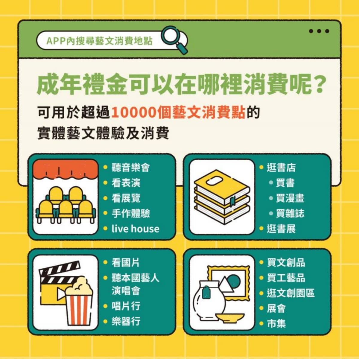 每人領1200!「文化禮金」完整攻略7大QA一次看,最高可放大至1800點 每人領1200!「文化禮金」完整攻略7大QA一次看,最高可放大至1800點