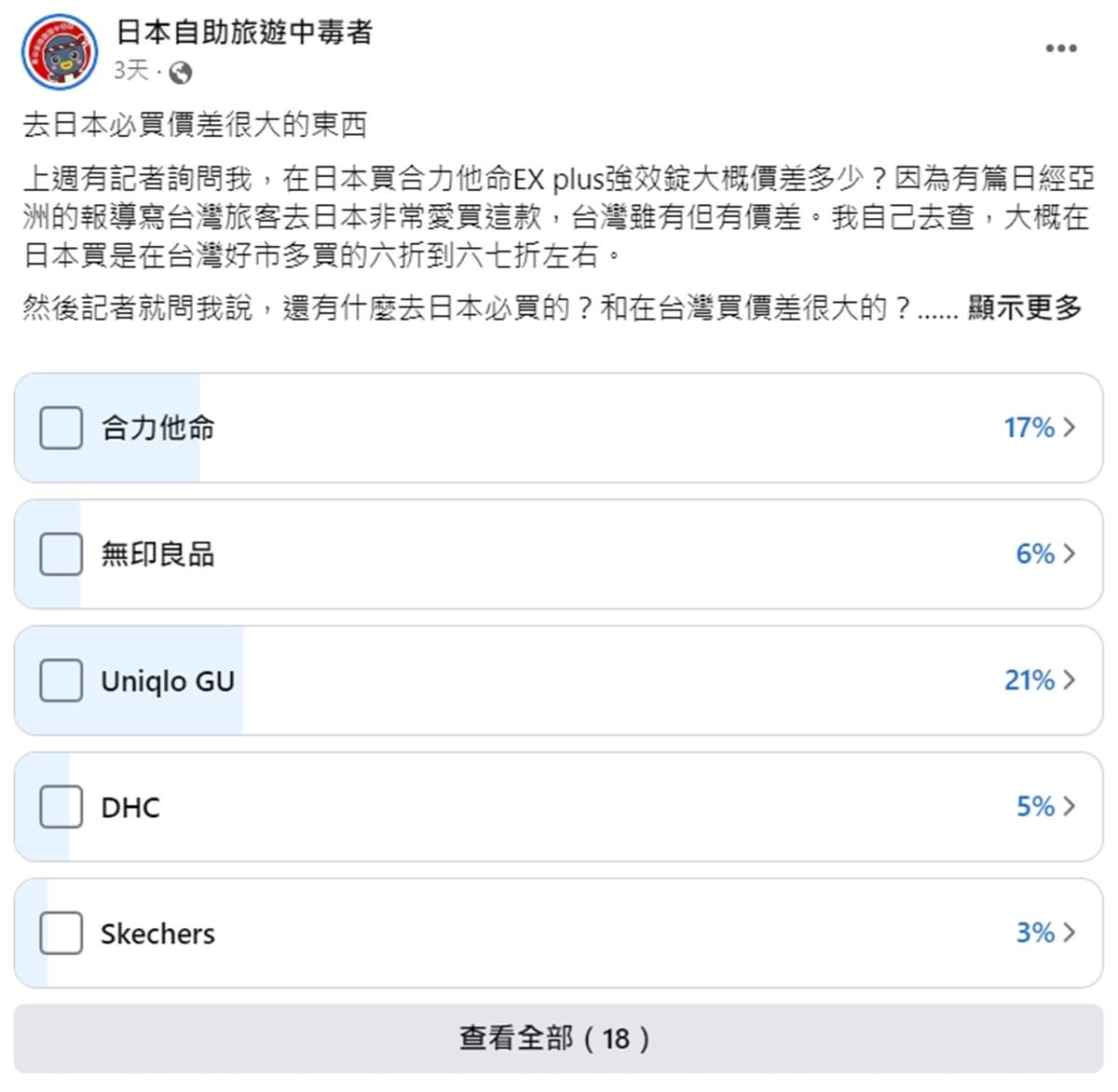 2023日本撿便宜必買好物排行榜!合利他命第2,第1名近5折價差最大 2023日本撿便宜必買好物排行榜!合利他命第2,第1名近5折價差最大