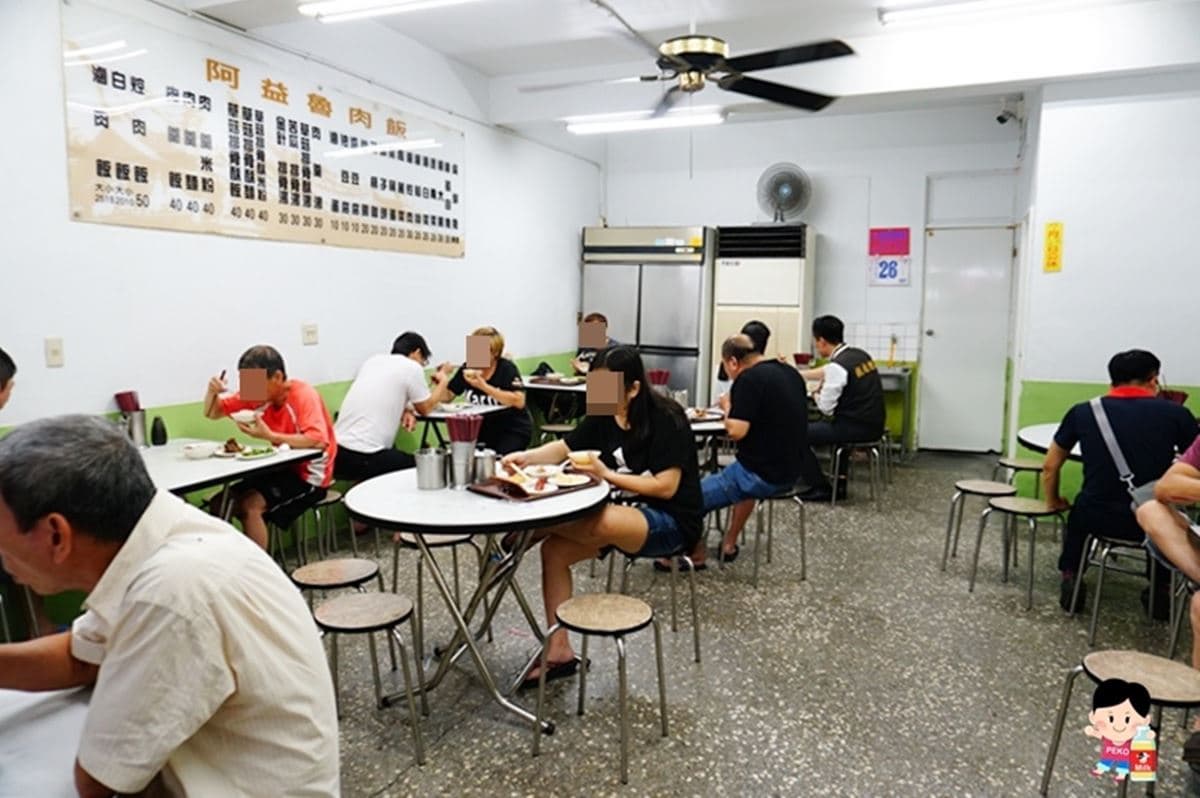 「板橋傳奇5大滷肉飯」之一!15元佛系開吃,銅板價小菜、三杯雞CP值超高 「板橋傳奇5大滷肉飯」之一!15元佛系開吃,銅板價小菜、三杯雞CP值超高