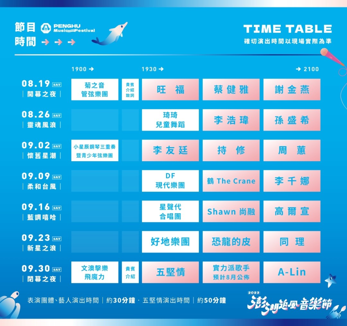 澎湖追風音樂節8/19登場,行前攻略、交通資訊大公開 澎湖追風音樂節8/19登場,行前攻略、交通資訊大公開