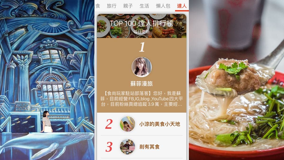 400位部落客帶路!食尚玩家APP超狂「達人頻道」,爽玩22縣市+日韓免做功課