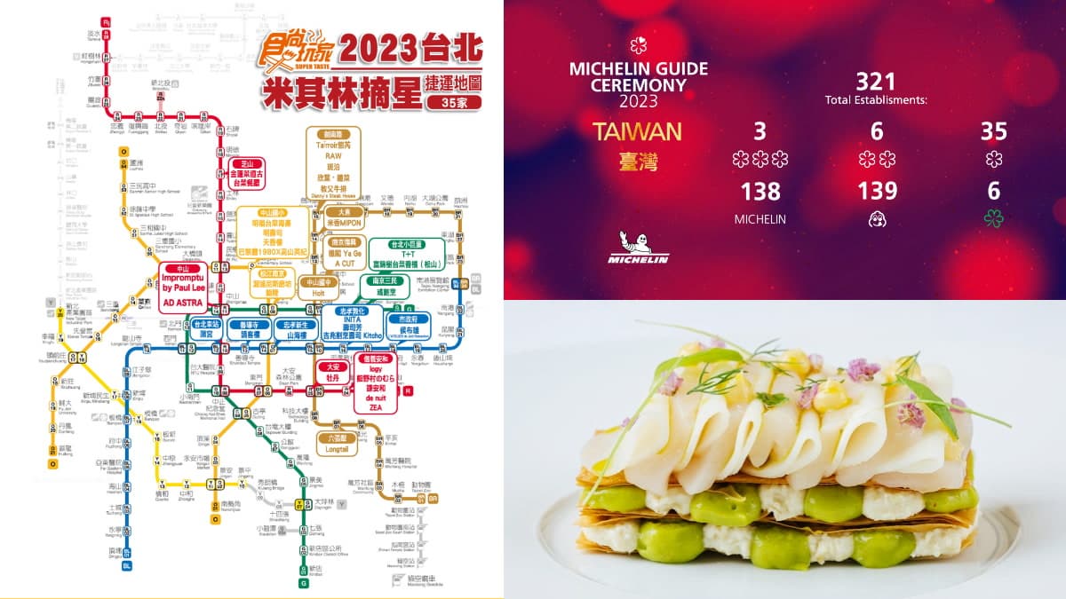 準備摘星了!《2023米其林指南》台北捷運地圖+台中、高雄名單一次收