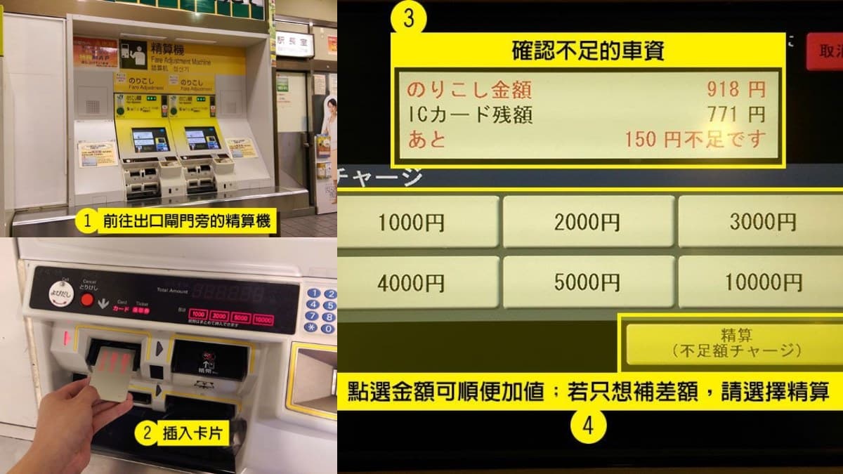 東京旅遊必備!自由行2大「最強交通卡」完整攻略,手機直接內建綁定更方便 東京旅遊必備!自由行2大「最強交通卡」完整攻略,手機直接內建綁定更方便