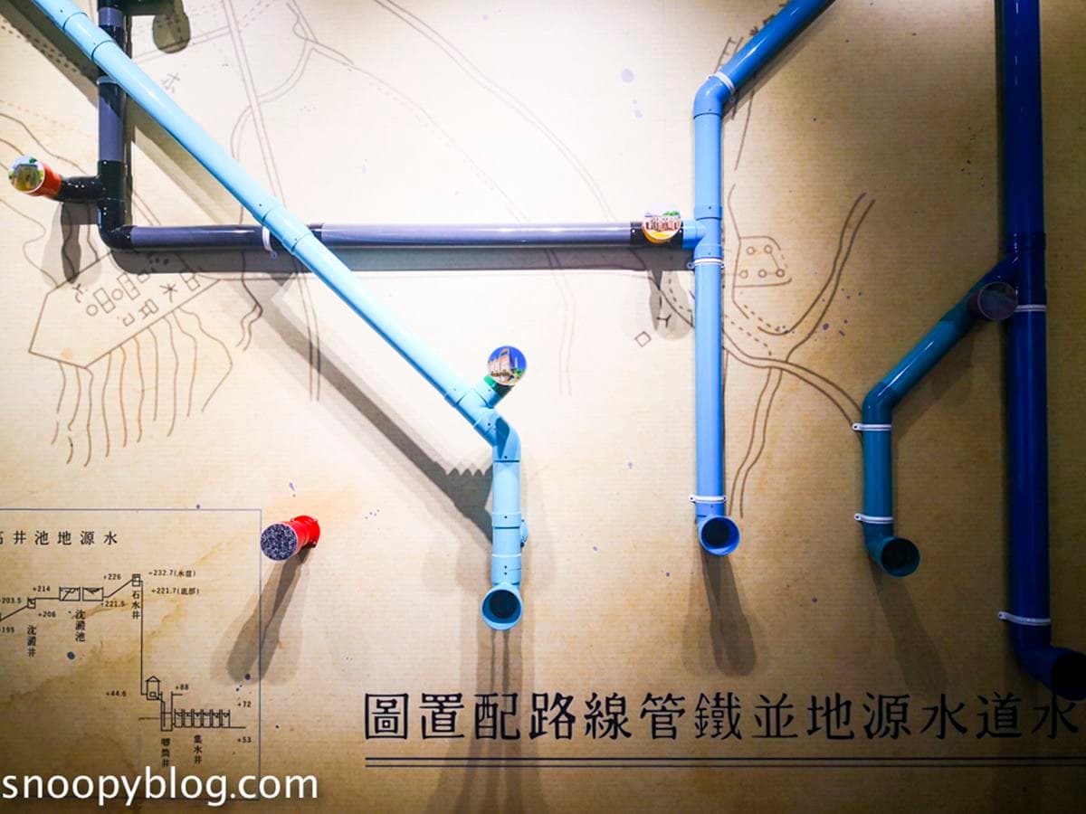 不只六福村!新竹必訪6室內景點:全台最大「乾式溫泉」、隱藏版迷你動物園 不只六福村!新竹必訪6室內景點:全台最大「乾式溫泉」、隱藏版迷你動物園