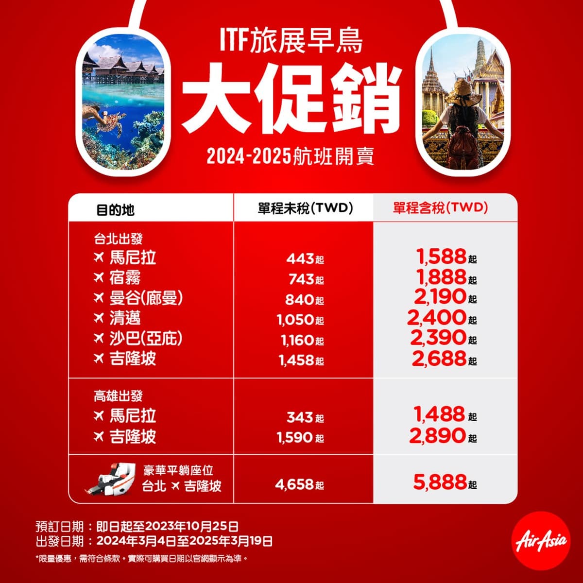比住飯店便宜!飛泰國含稅僅2400元起,超狂「旅展早鳥價」限時10天開賣 比住飯店便宜!飛泰國含稅僅2400元起,超狂「旅展早鳥價」限時10天開賣