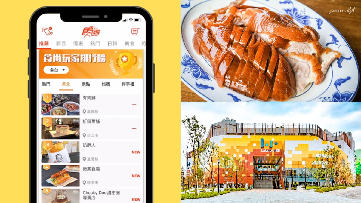 懶人旅遊必備!食尚玩家APP最強「排行榜」登場,全台22縣市吃住玩樂一次看